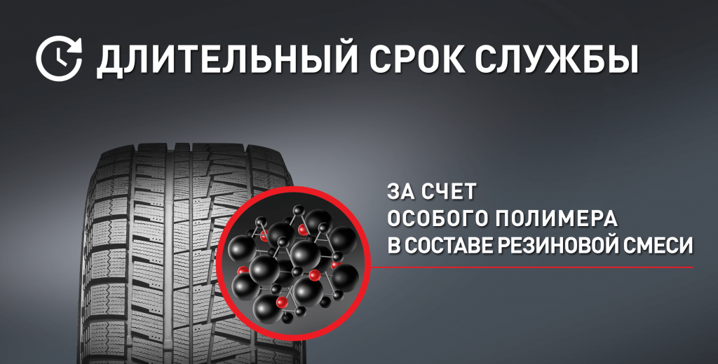 Revo_GZ_3_dlitelniy_srok_sluzhbi.png Revo_GZ_3_dlitelniy_srok_sluzhbi.png